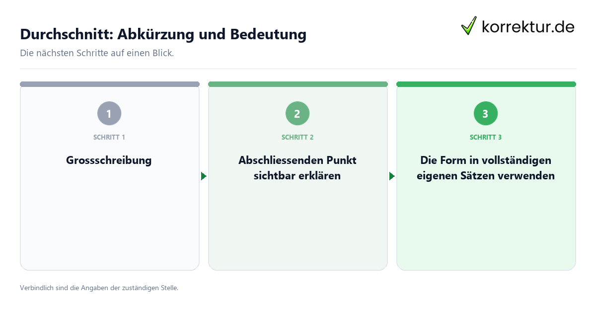 Durchschnitt: Abkürzung und Bedeutung mit einem Ablauf aus Prüfung, Kontakt und Dokumentation