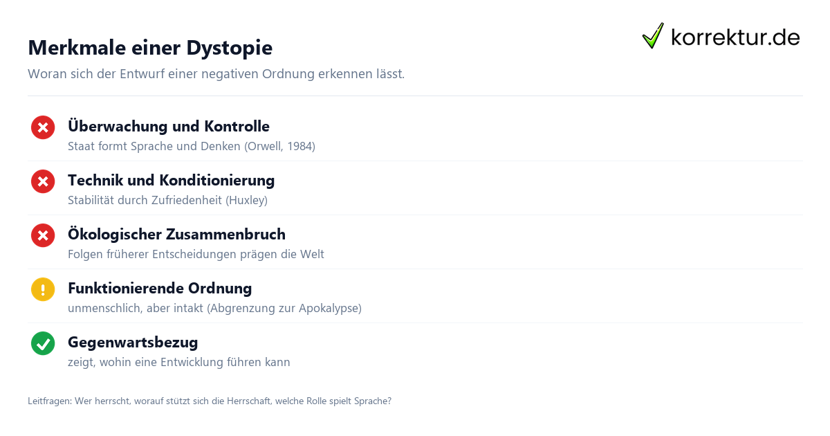 Merkmale einer Dystopie Dystopie Bedeutung: Merkmale der Gattung im Überblick