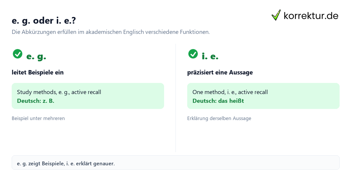 e. g. Bedeutung: Unterschied zwischen e. g. und i. e.