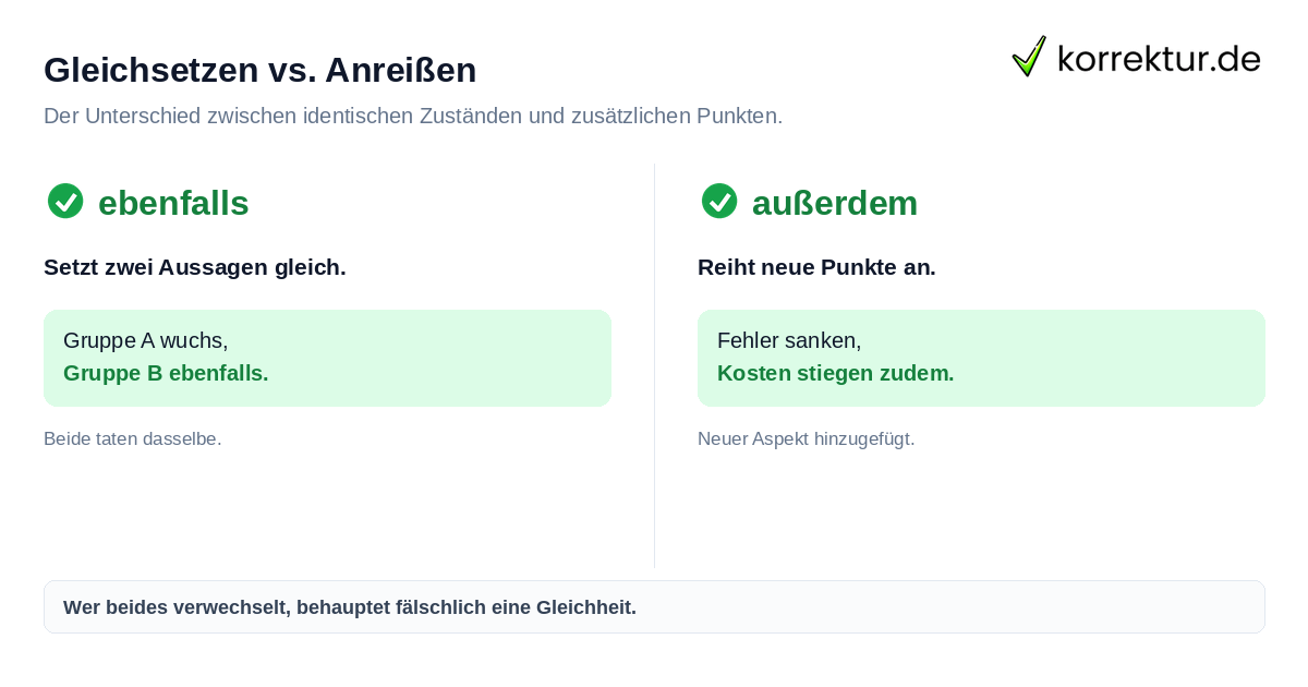 Ebenfalls Synonym Vergleich zwischen Gleichsetzung und Anreihung