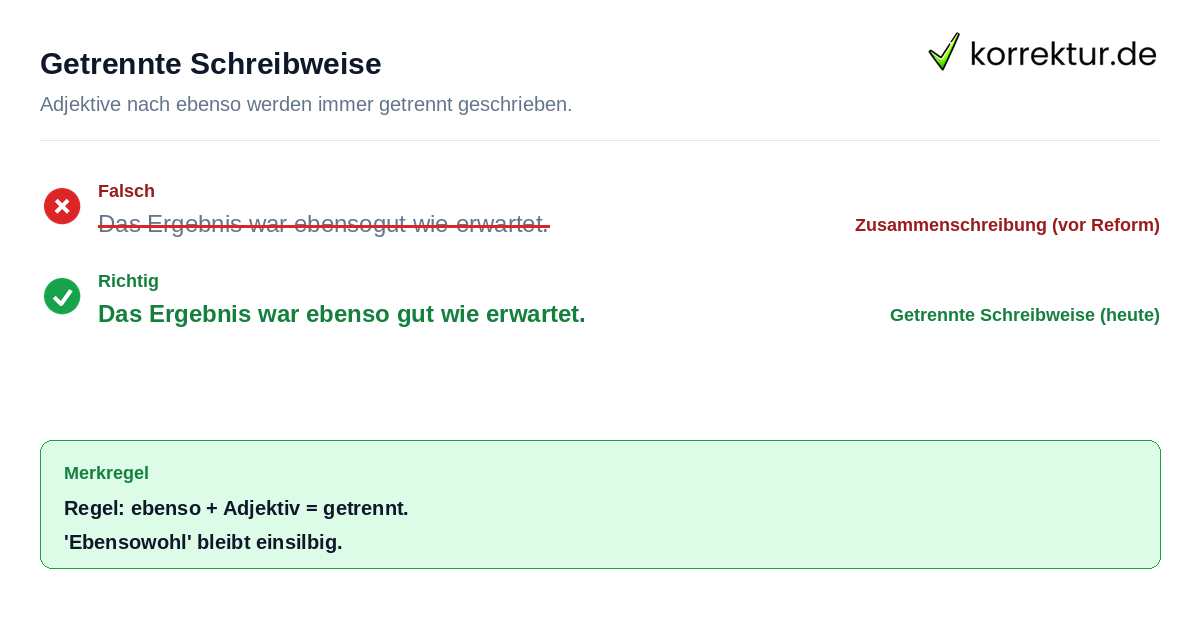Rechtschreibung ebenso gut: Trennung vor und nach Reform zeigen