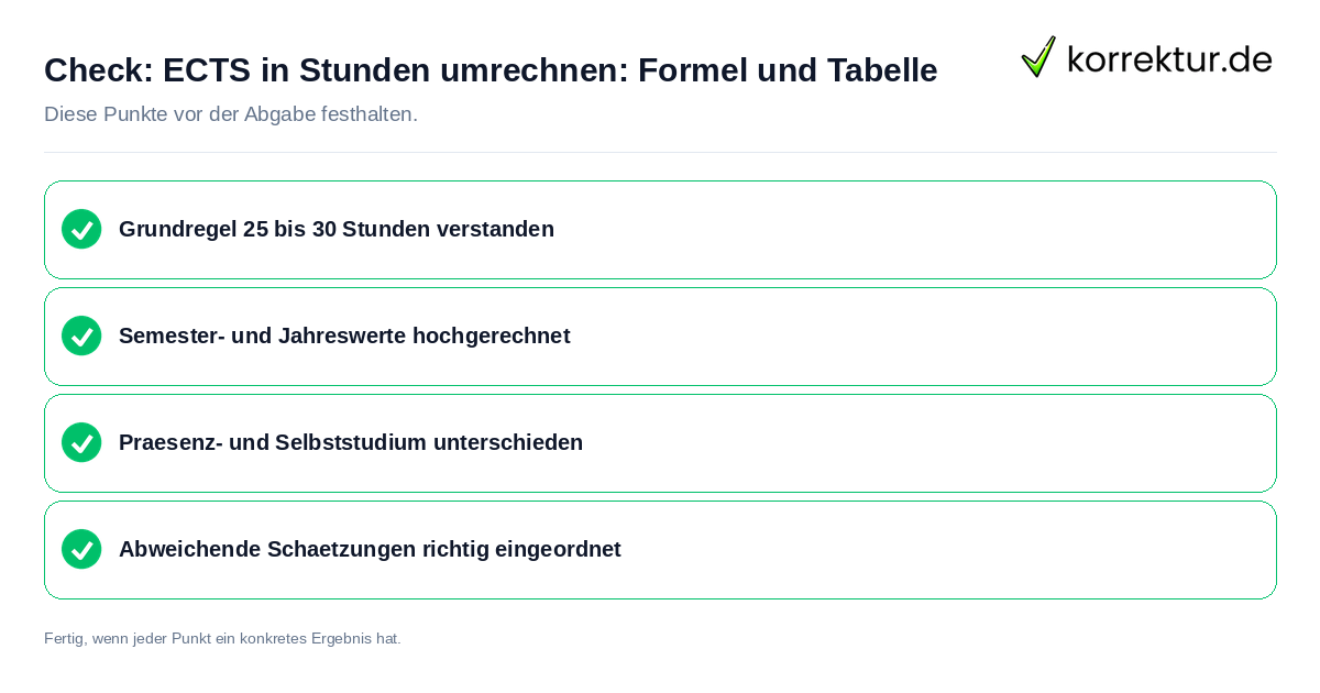 ECTS in Stunden umrechnen: Formel und Tabelle: Prüfliste mit vier Punkten