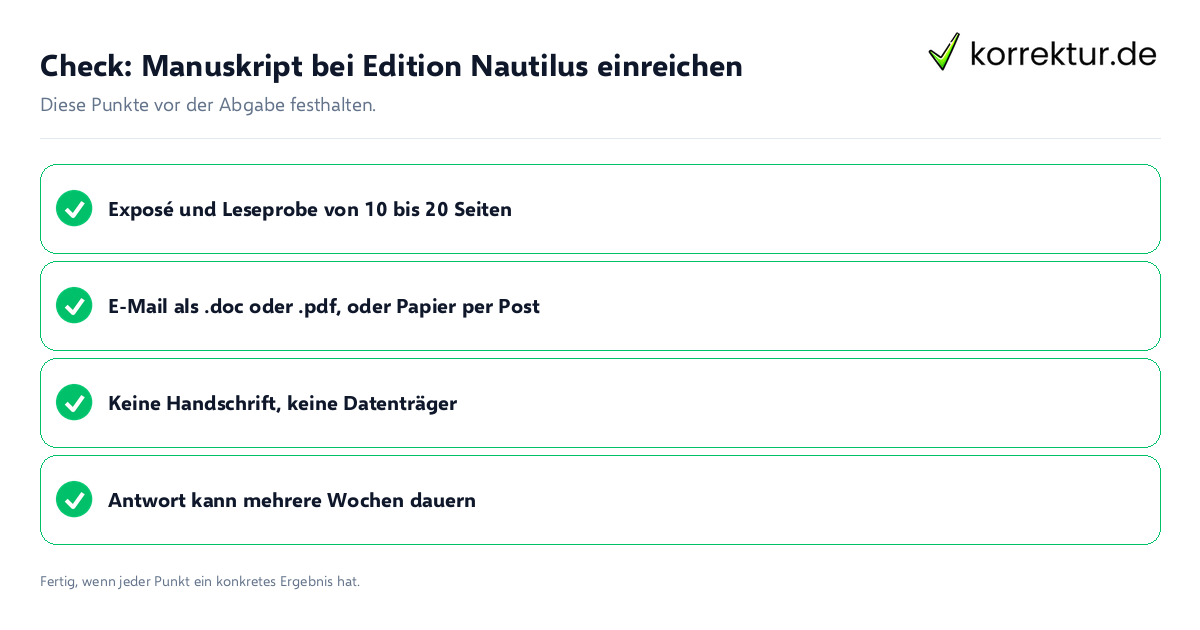 Check: Manuskript bei Edition Nautilus einreichen Manuskript bei Edition Nautilus einreichen: Prüfliste mit vier Punkten