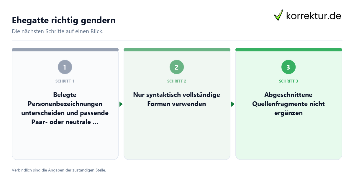 Ehegatte richtig gendern Ehegatte richtig gendern mit einem Ablauf aus Prüfung, Kontakt und Dokumentation
