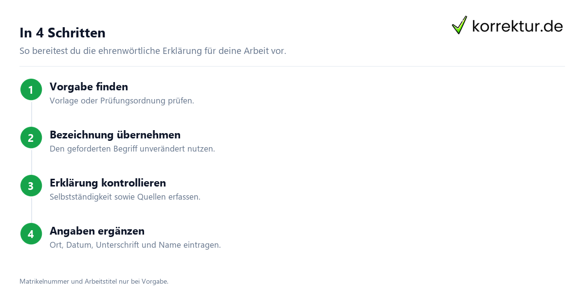 In 4 Schritten Ehrenwörtliche Erklärung im wissenschaftlichen Arbeiten korrekt erstellen