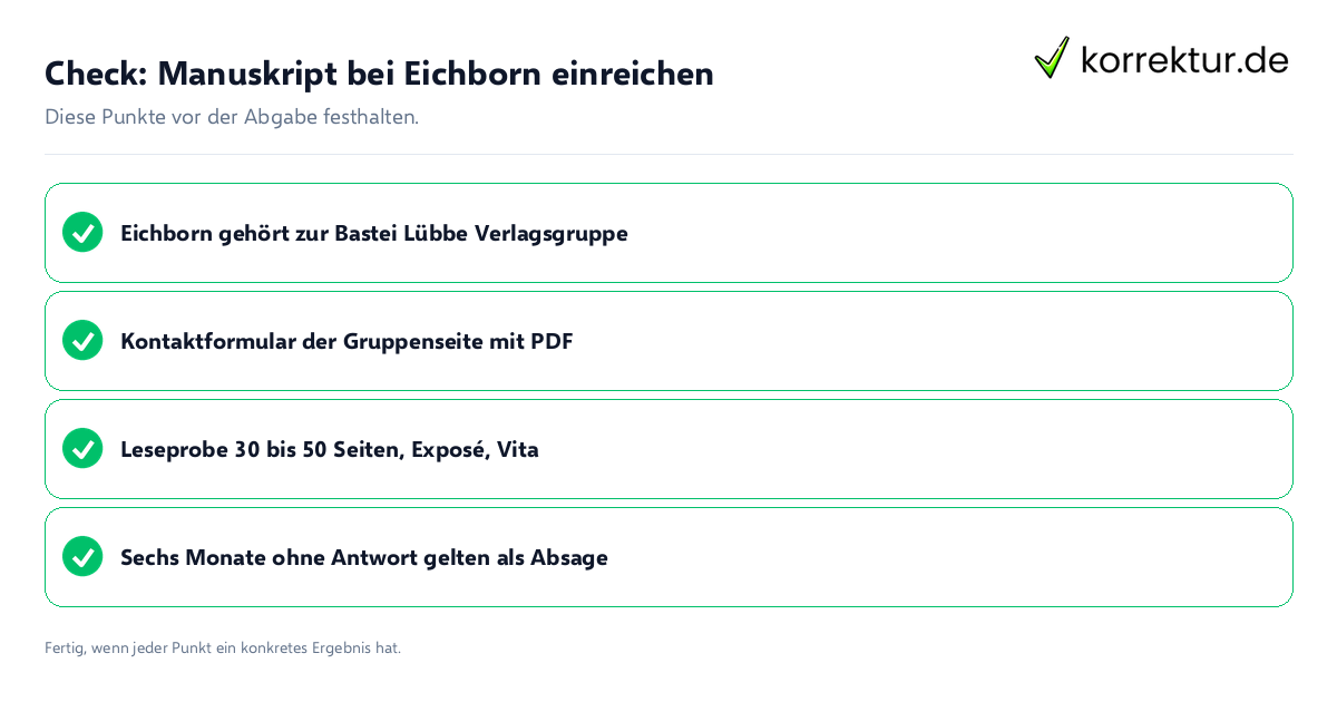 Check: Manuskript bei Eichborn einreichen Manuskript bei Eichborn einreichen: Prüfliste mit vier Punkten
