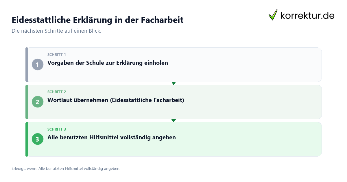 Eidesstattliche Erklärung in der Facharbeit Eidesstattliche Erklärung in der Facharbeit mit einem Ablauf aus Prüfung, Kontakt und Dokumentation