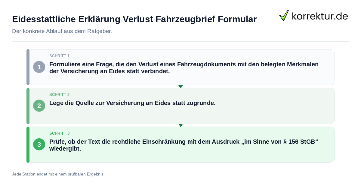 Eidesstattliche Erklärung Verlust Fahrzeugbrief Formular Konkrete Schritte zu Eidesstattliche Erklärung Verlust Fahrzeugbrief Formular