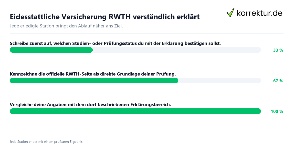 Konkrete Schritte zu Eidesstattliche Versicherung RWTH verständlich erklärt