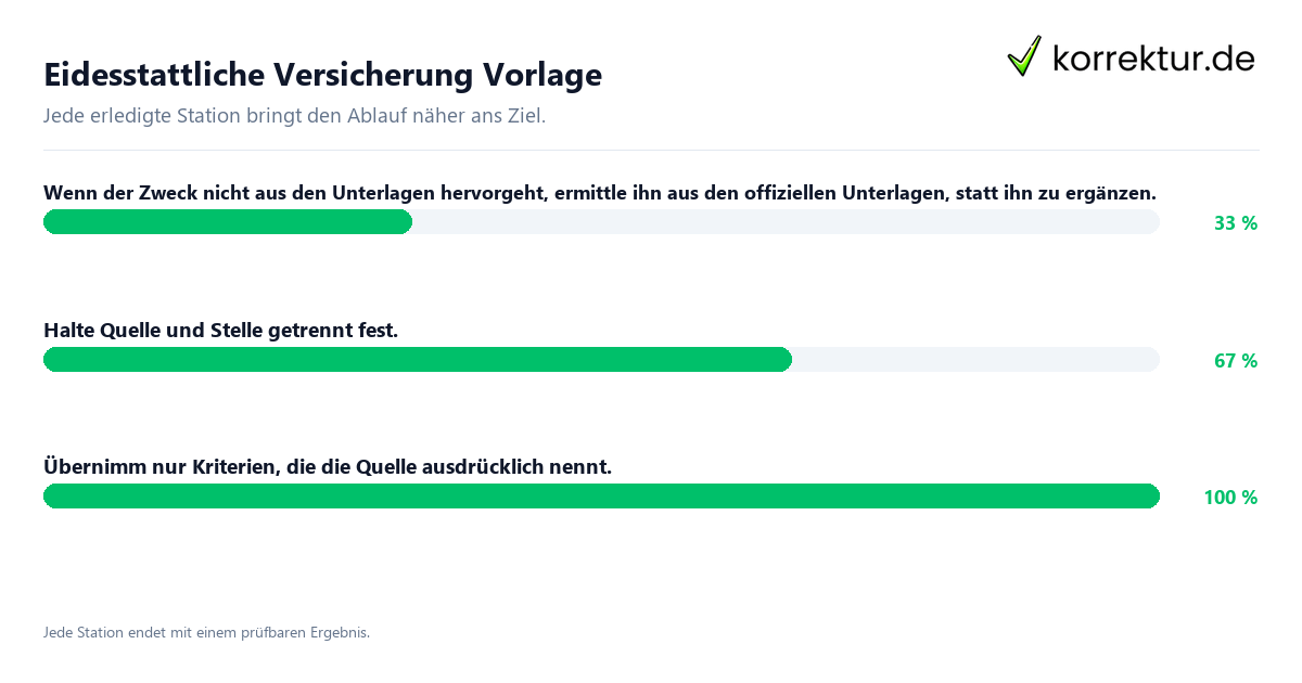 Konkrete Schritte zu Eidesstattliche Versicherung Vorlage