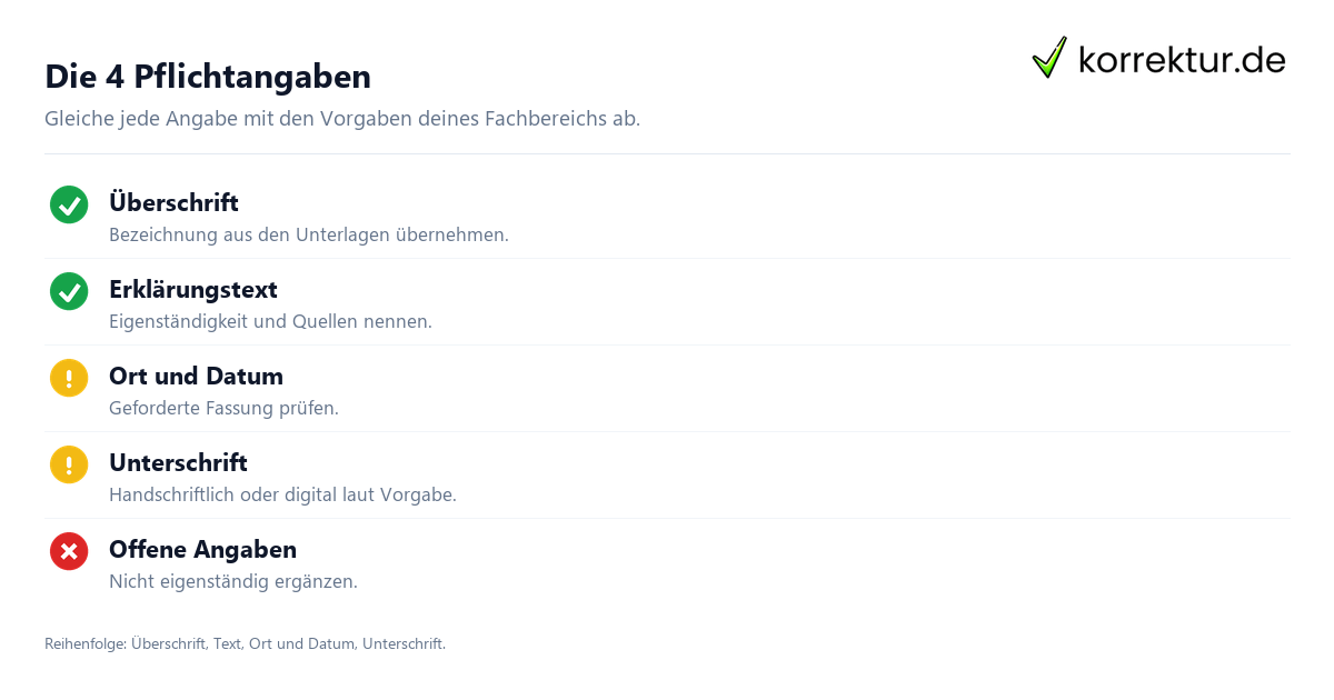 Die 4 Pflichtangaben Checkliste: Die Eigenständigkeitserklärung in der Hausarbeit richtig einordnen