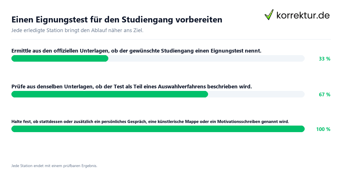 Einen Eignungstest für den Studiengang vorbereiten Konkrete Schritte zu Einen Eignungstest für den Studiengang vorbereiten