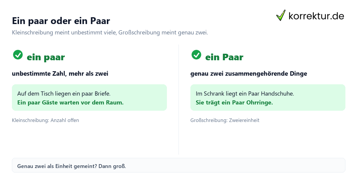 Ein paar oder ein Paar Ein paar oder ein Paar: Vergleich der Schreibweisen