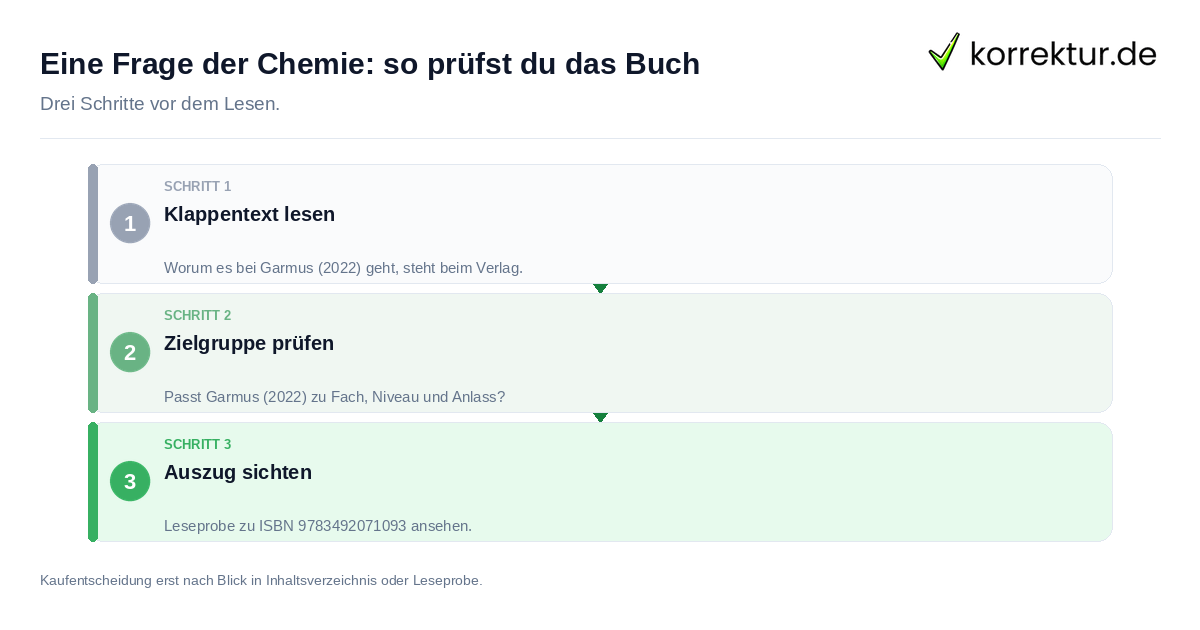 Eine Frage der Chemie: so prüfst du das Buch Eine Frage der Chemie: so prüfst du das Buch: der Ablauf in drei Schritten