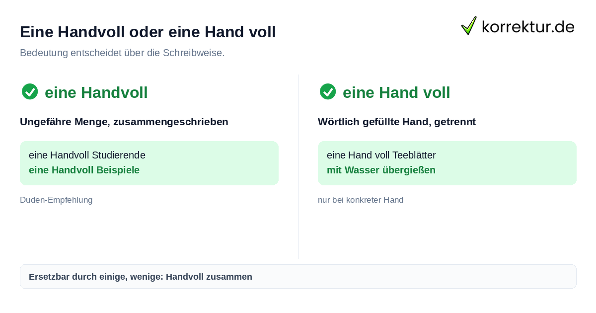 Eine Handvoll oder eine Hand voll Eine Handvoll oder eine Hand voll richtig schreiben im Vergleich