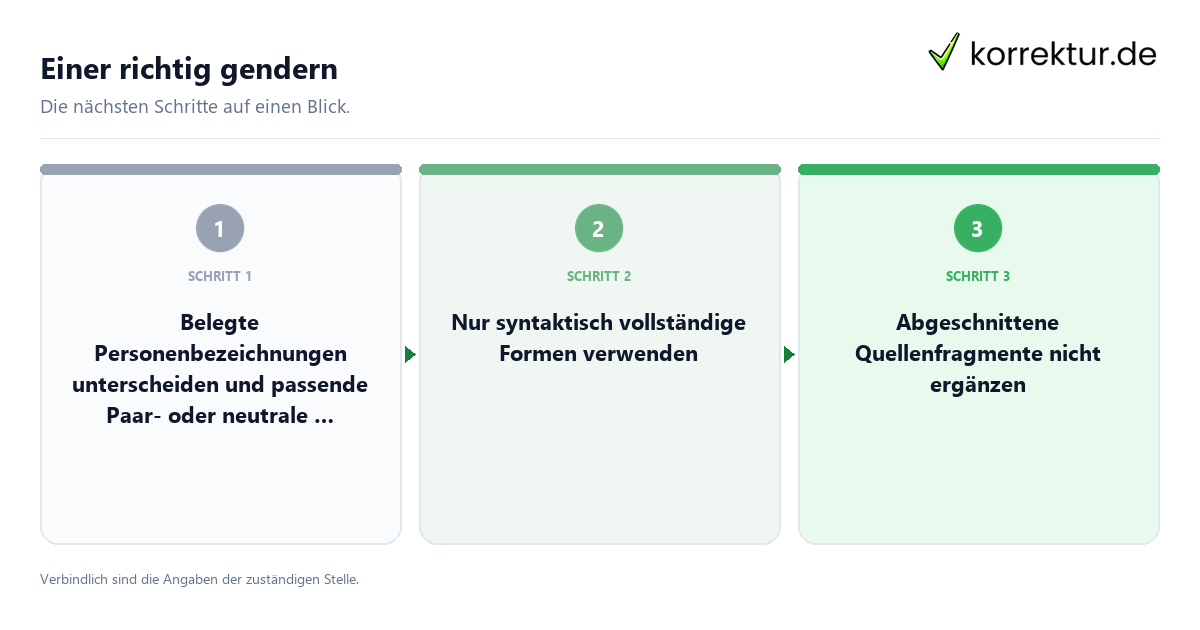 Einer richtig gendern mit einem Ablauf aus Prüfung, Kontakt und Dokumentation