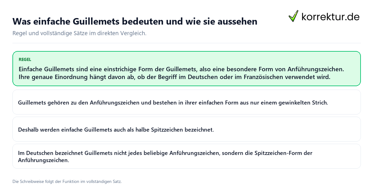 Konkrete Regel und vollständige Beispielsätze zu Was einfache Guillemets bedeuten und wie sie aussehen