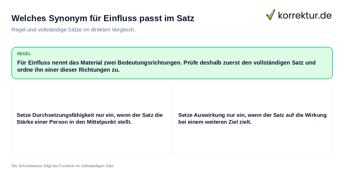 Konkrete Regel und vollständige Beispielsätze zu Welches Synonym für Einfluss passt im Satz