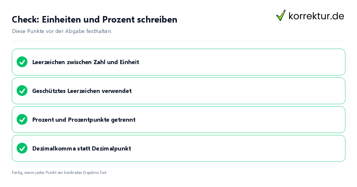 Check: Einheiten und Prozent schreiben Einheiten und Prozent schreiben: Prüfliste mit vier Punkten