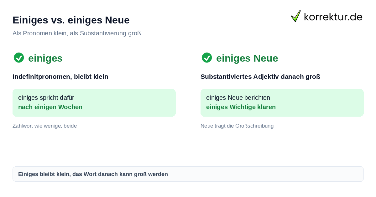 Einiges vs. einiges Neue Einiges groß oder klein: Regel im Vergleich