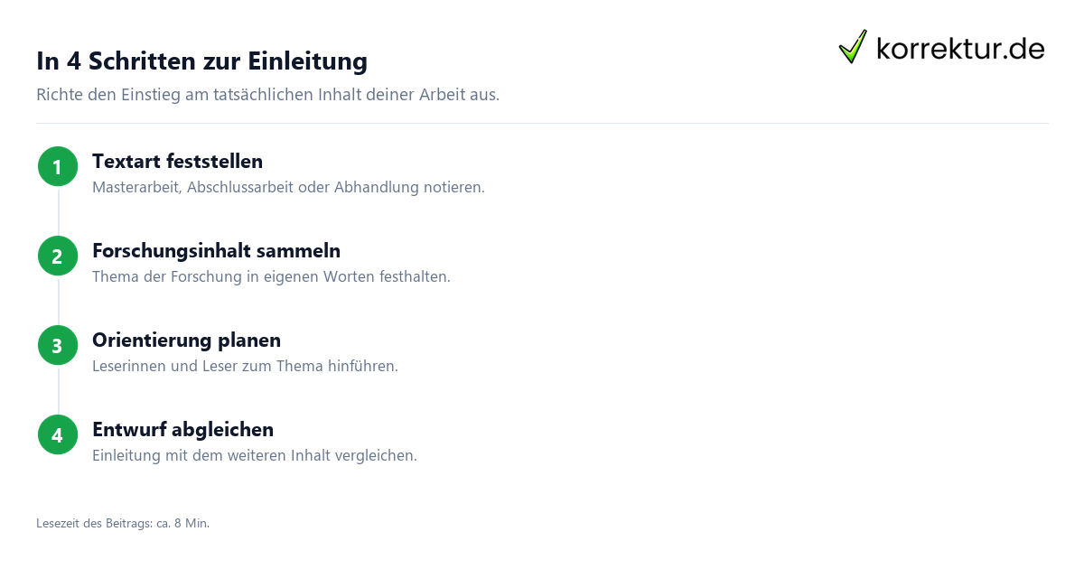 In 4 Schritten zur Einleitung Die Einleitung der wissenschaftlichen Arbeit verständlich erklärt: Schritte
