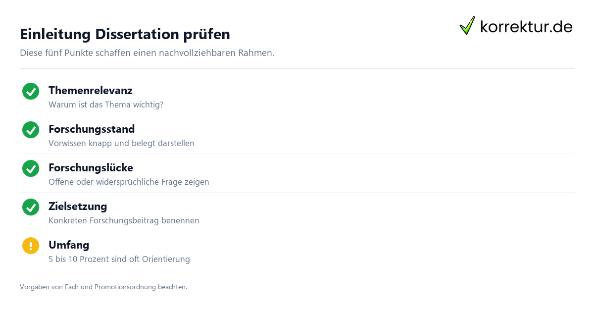 Einleitung Dissertation: Checkliste für den Einstieg in dein Forschungsprojekt