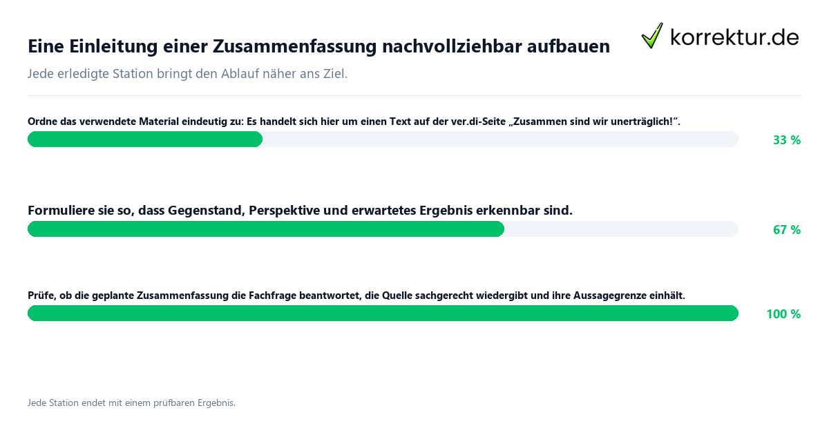 Konkrete Schritte zu Eine Einleitung einer Zusammenfassung nachvollziehbar aufbauen