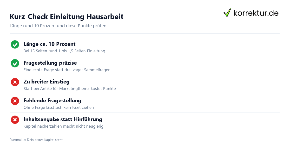 Einleitung Hausarbeit