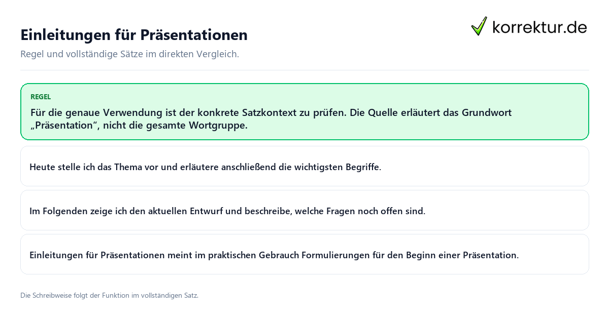 Konkrete Regel und vollständige Beispielsätze zu Einleitungen für Präsentationen