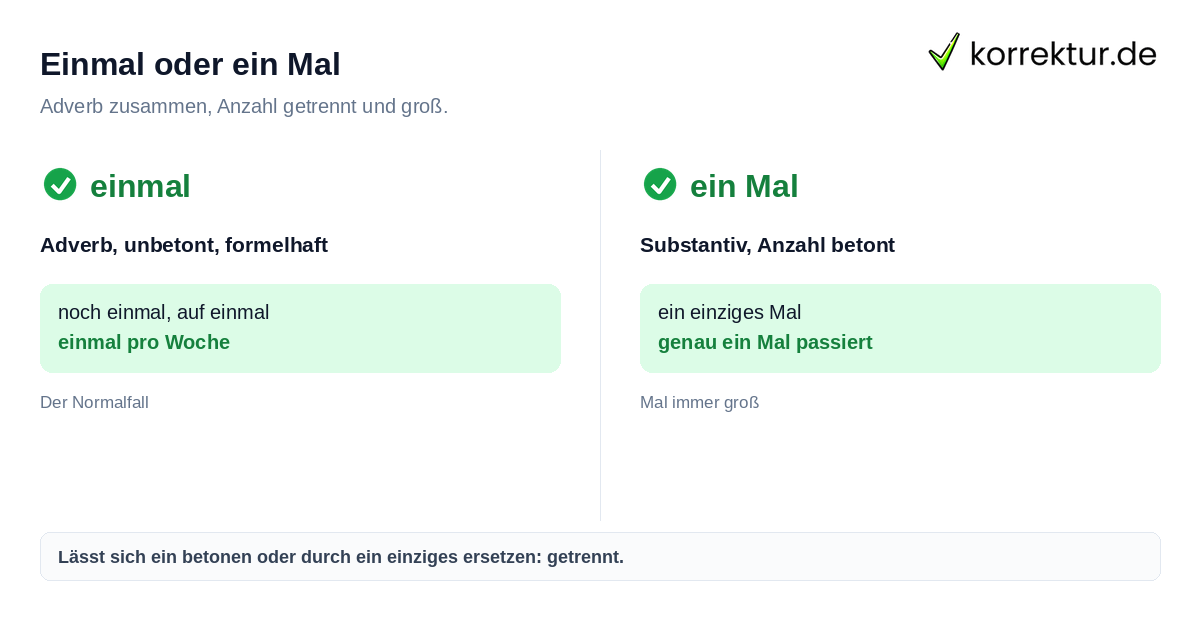 Einmal oder ein Mal Einmal oder ein Mal richtig schreiben im Vergleich