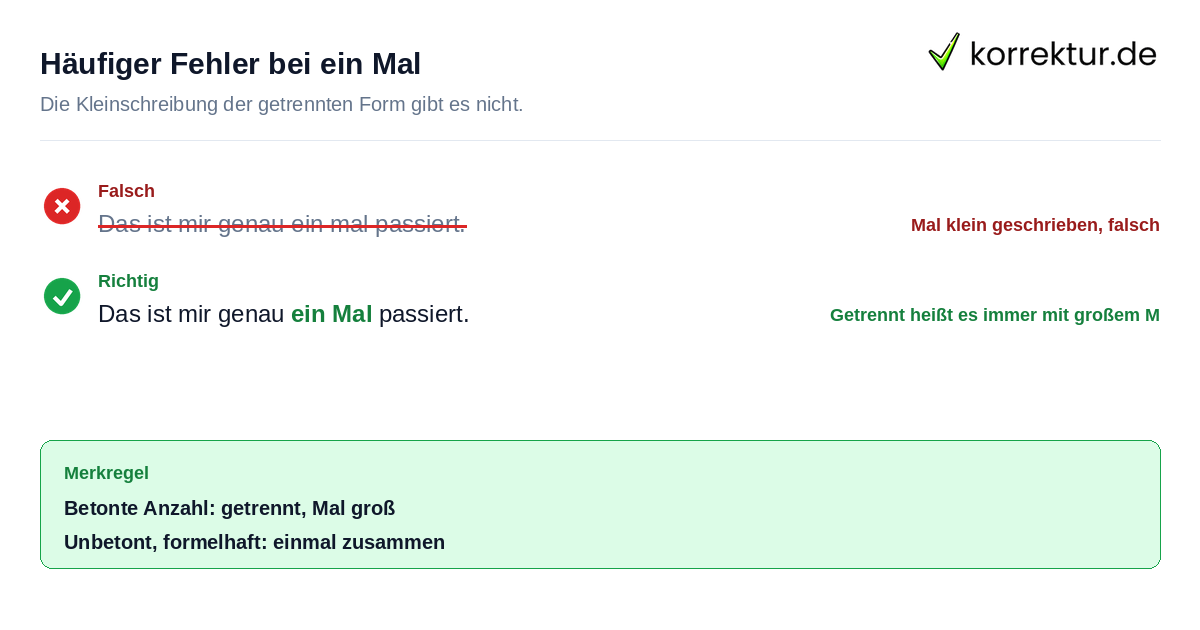 Ein mal falsch, ein Mal richtig geschrieben