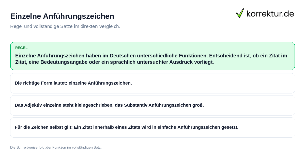 Konkrete Regel und vollständige Beispielsätze zu Einzelne Anführungszeichen
