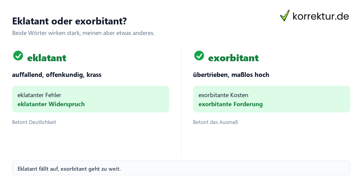 Eklatant oder exorbitant? eklatant Bedeutung: Abgrenzung zu exorbitant