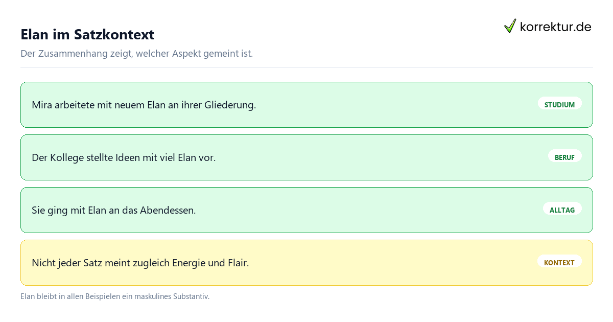Elan im Satzkontext Was bedeutet Elan und wie wird das Wort verwendet? Beispiele
