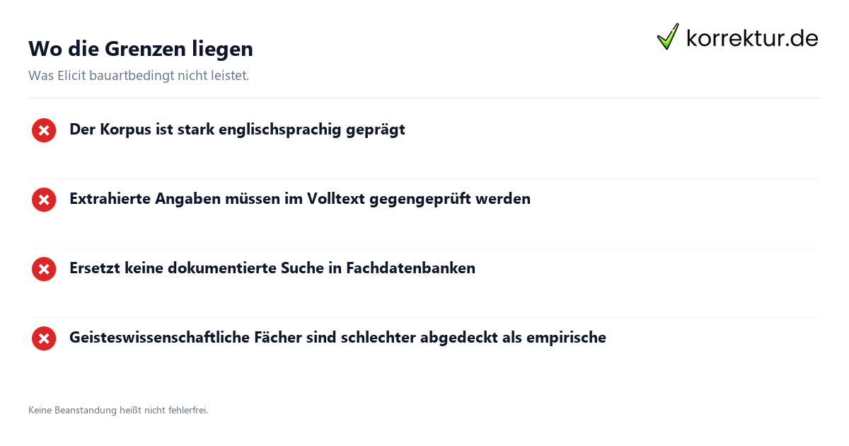 Elicit im Test für die wissenschaftliche Recherche: Grenzen im Überblick