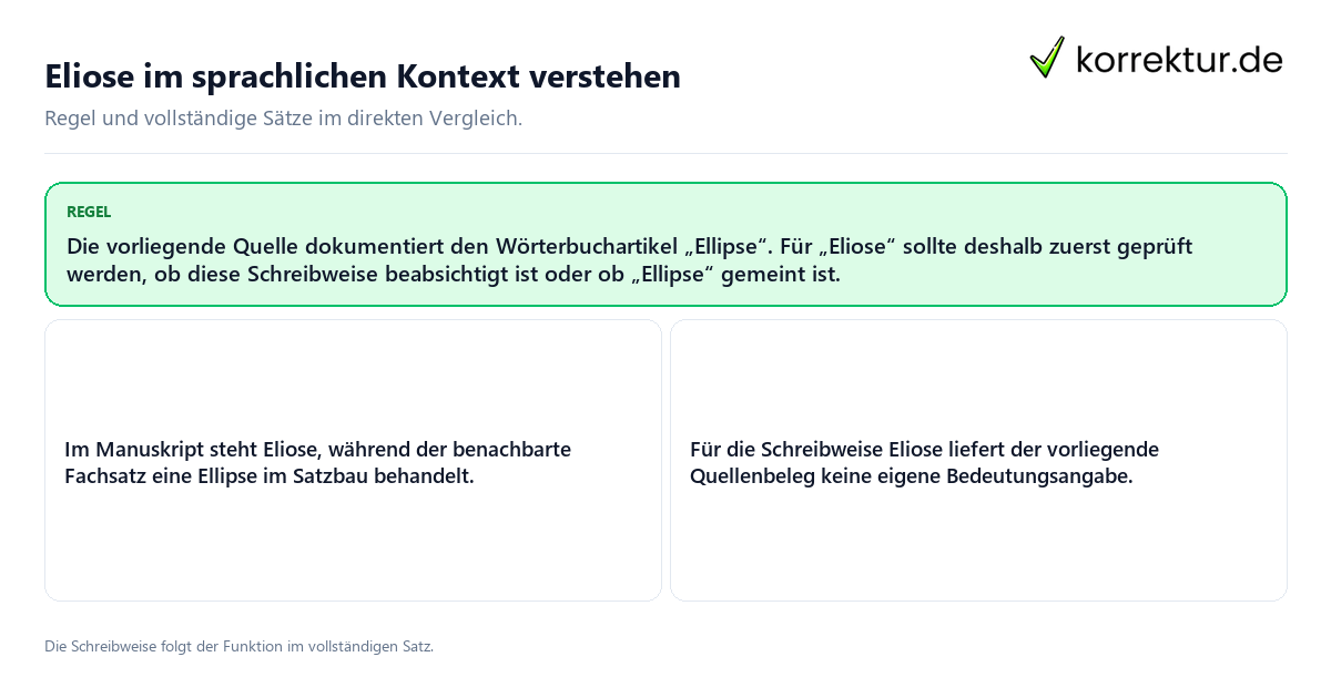Konkrete Regel und vollständige Beispielsätze zu Eliose im sprachlichen Kontext verstehen