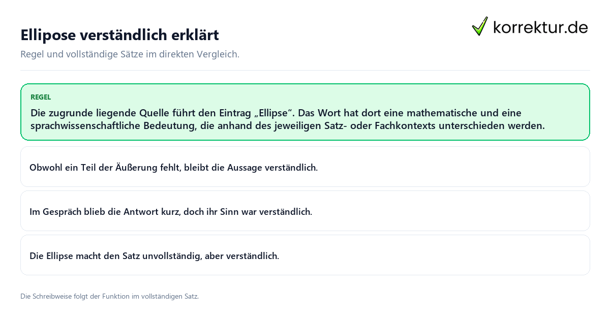 Konkrete Regel und vollständige Beispielsätze zu Ellipose verständlich erklärt