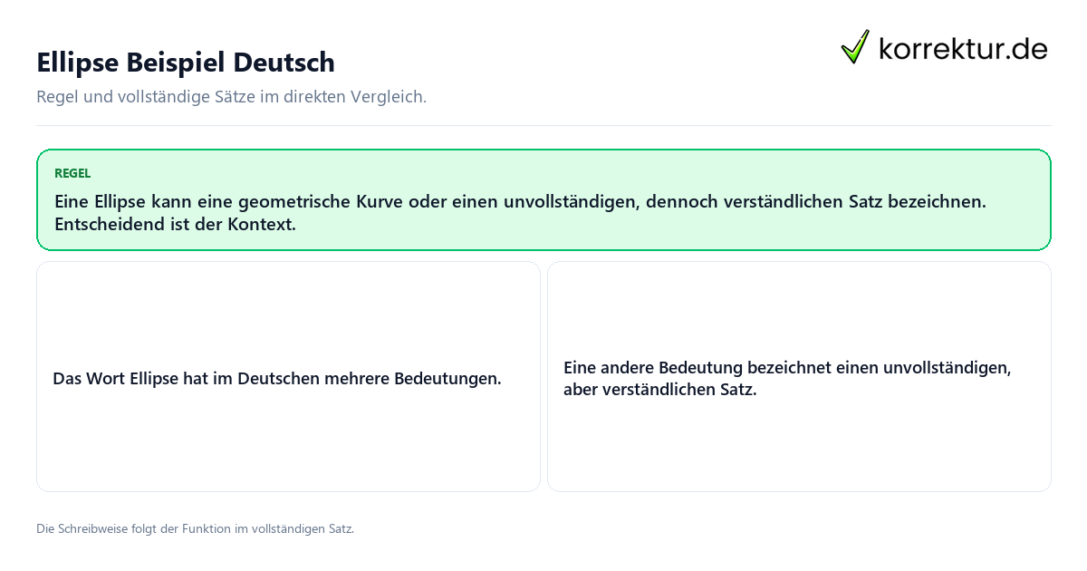 Ellipse Beispiel Deutsch Konkrete Regel und vollständige Beispielsätze zu Ellipse Beispiel Deutsch