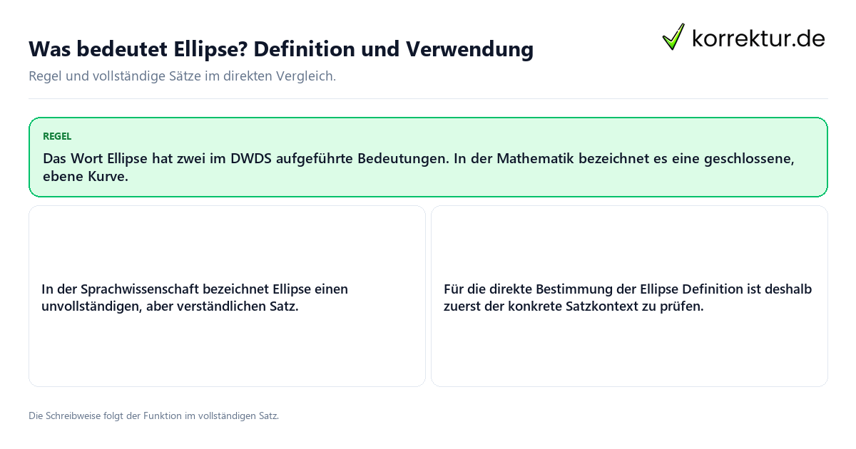 Was bedeutet Ellipse? Definition und Verwendung Konkrete Regel und vollständige Beispielsätze zu Was bedeutet Ellipse? Definition und Verwendung