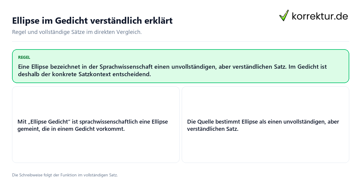 Konkrete Regel und vollständige Beispielsätze zu Ellipse im Gedicht verständlich erklärt