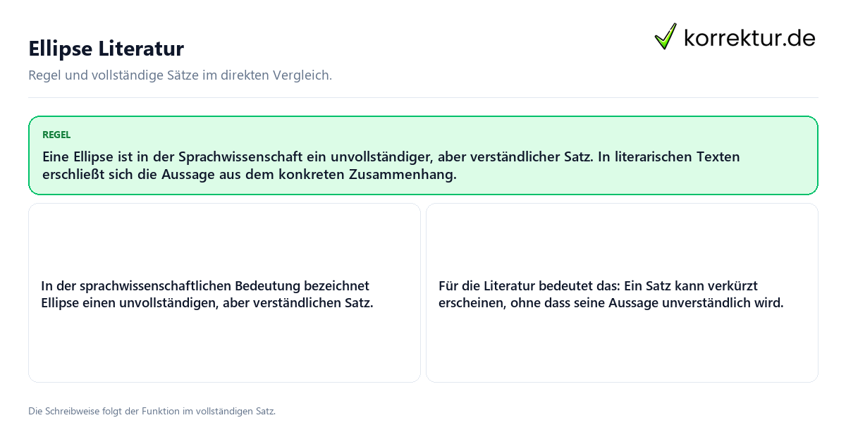 Ellipse Literatur Konkrete Regel und vollständige Beispielsätze zu Ellipse Literatur