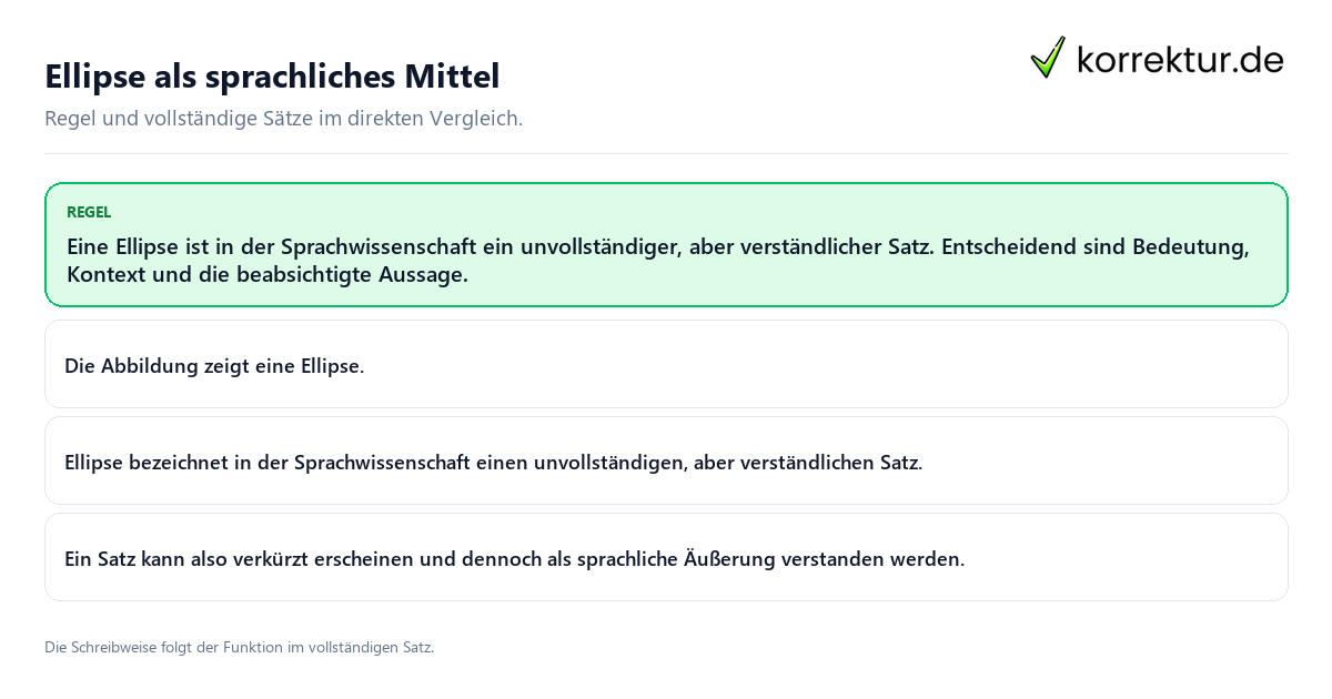 Konkrete Regel und vollständige Beispielsätze zu Ellipse als sprachliches Mittel