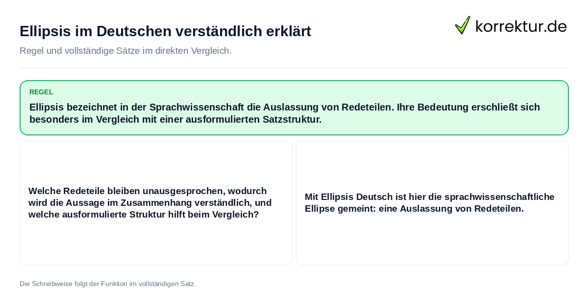 Ellipsis im Deutschen verständlich erklärt Konkrete Regel und vollständige Beispielsätze zu Ellipsis im Deutschen verständlich erklärt