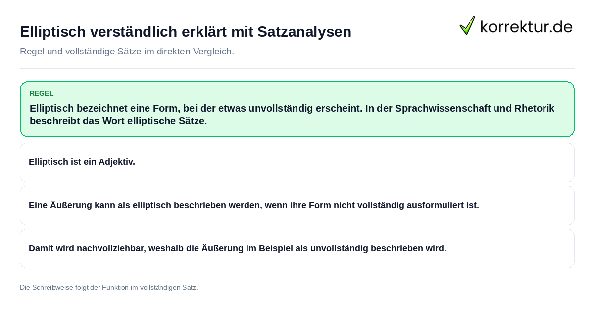 Elliptisch verständlich erklärt mit Satzanalysen Konkrete Regel und vollständige Beispielsätze zu Elliptisch verständlich erklärt mit Satzanalysen