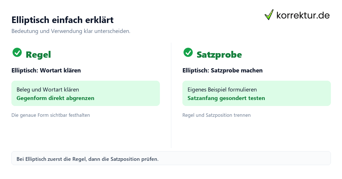 Elliptisch einfach erklärt mit Bedeutung und passender Verwendung im Vergleich