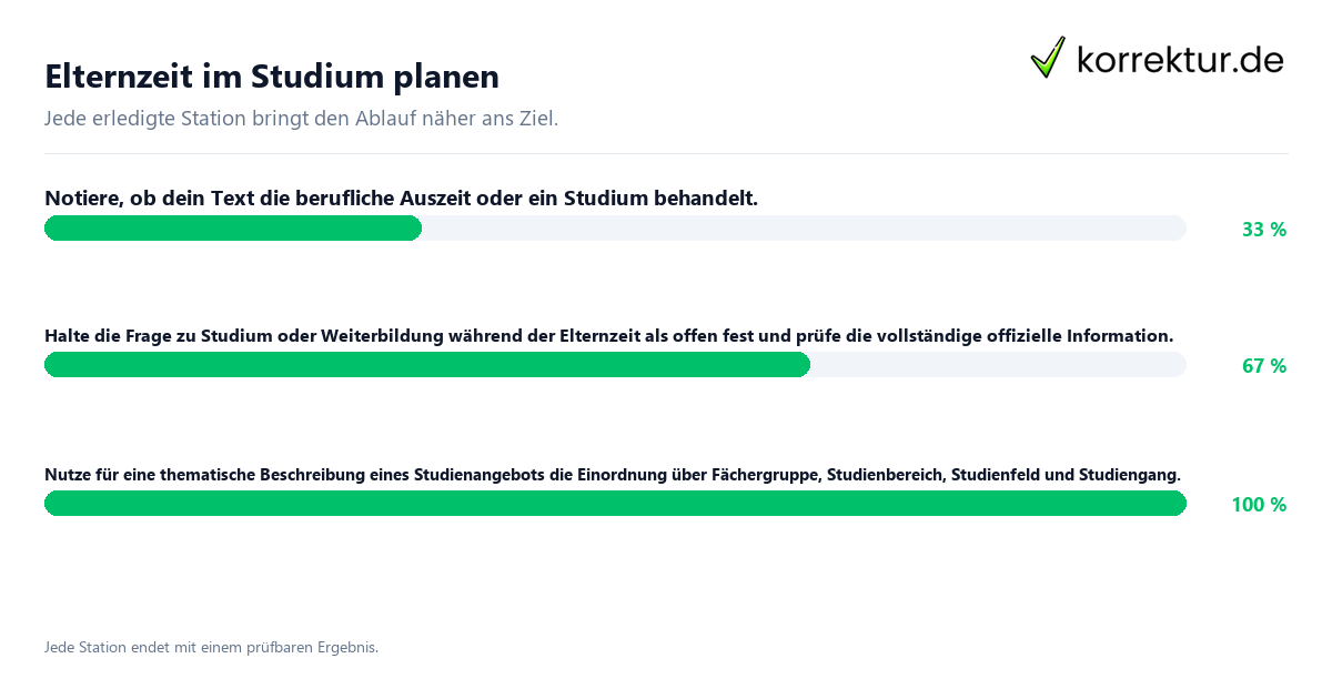 Elternzeit im Studium planen Konkrete Schritte zu Elternzeit im Studium planen