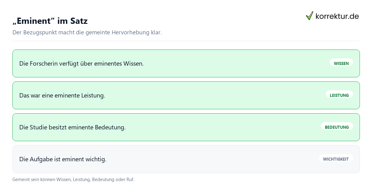 „Eminent“ im Satz Was bedeutet „eminent“? Beispiele zur Verwendung