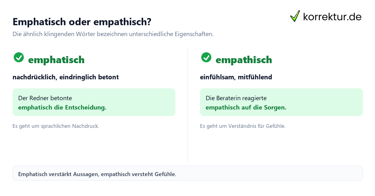 Emphatisch oder empathisch? Emphatisch Bedeutung: Unterschied zwischen emphatisch und empathisch