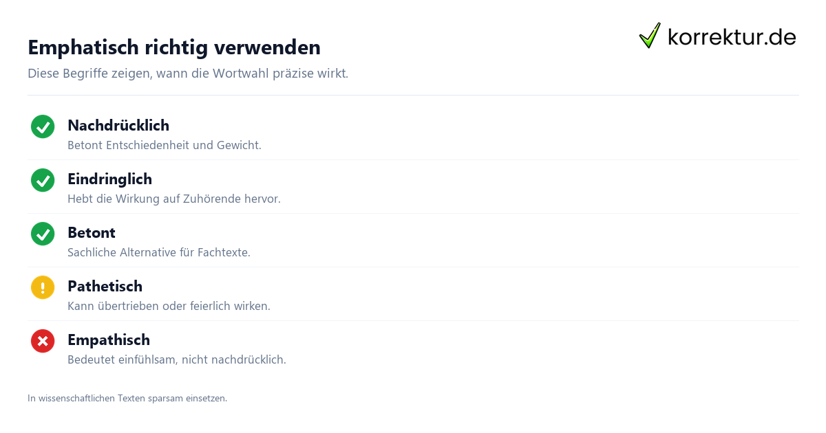 Emphatisch Bedeutung: Synonyme und korrekte Verwendung