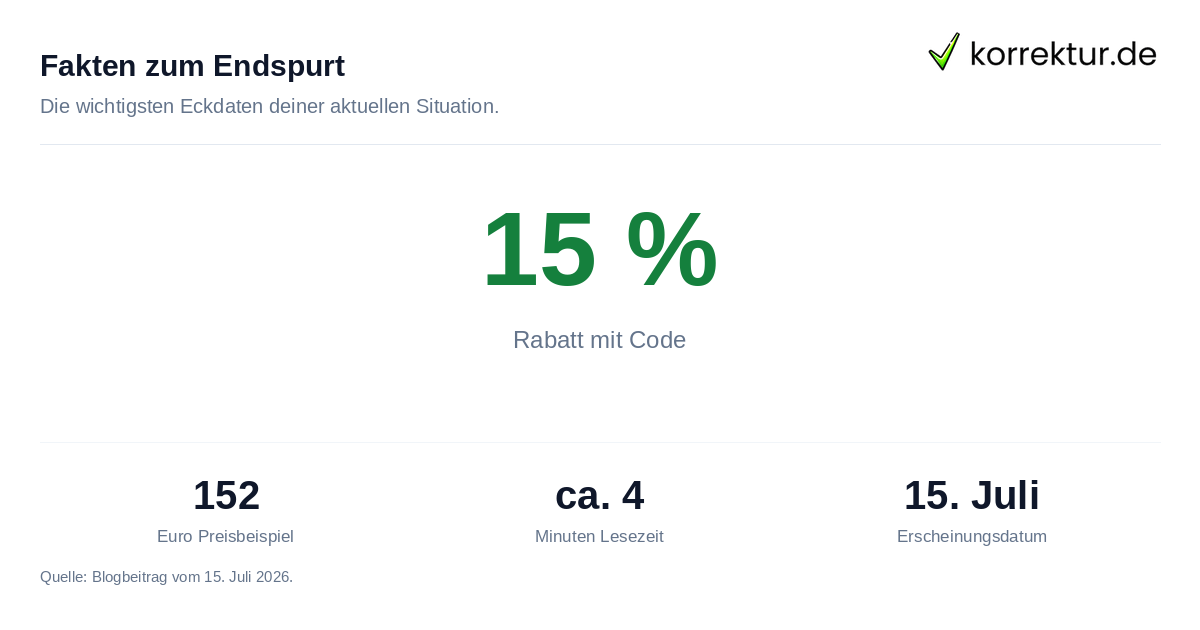 Endspurt in der Prüfungsphase clever meistern mit Fakten